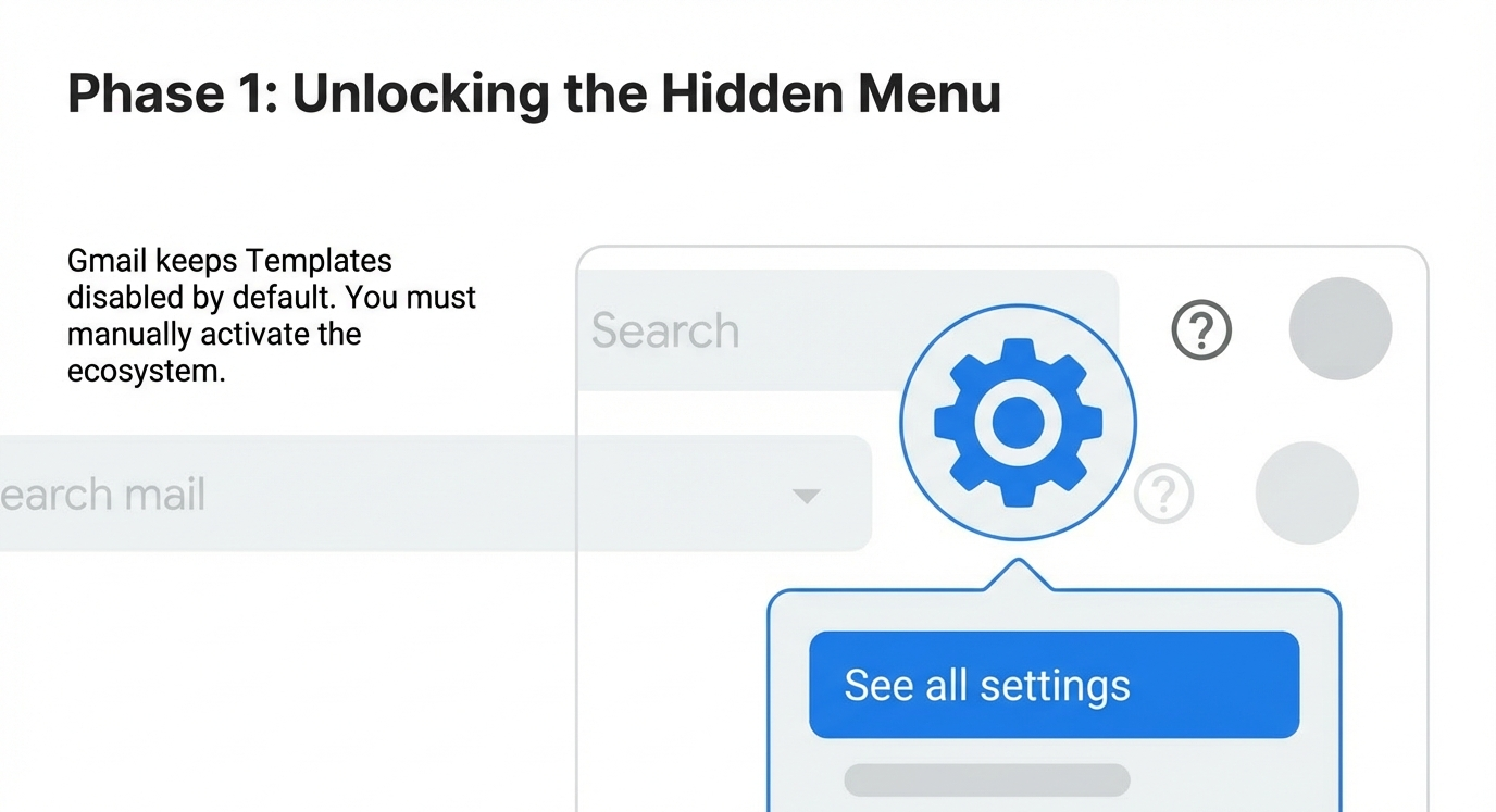 How to create and use Email Templates in Gmail