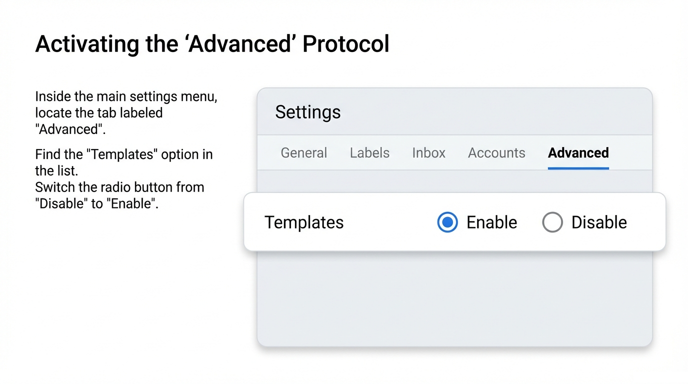 How to create and use Email Templates in Gmail