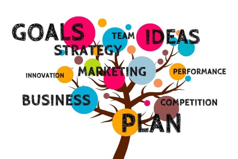 How to Create a Vision Board for Personal Growth
