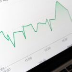 shares, dax, diagram, interest charges, index, money, finance, fund, capital, business, stock market index, bank, course history, development, world market, market, inflation, deflation, economic crisis, stability, currency, exchange, startup, investments, credit, inflation, inflation, inflation, inflation, inflation
